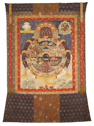 Wheel Life. A traditional Tibetan thangka showing the bhavacakra. This thangka was made in Eastern Tibet and is currently housed in the Birmingham Museum of Art.