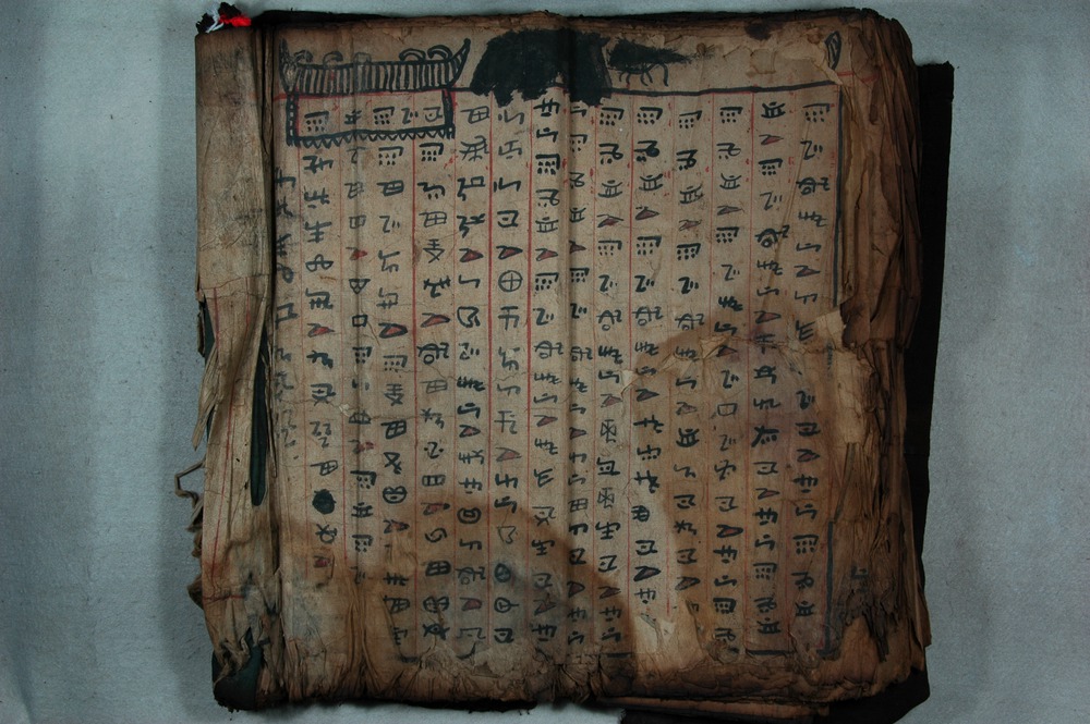 Sutra on expelling evils and begging fortunes. Click any photo to view full size gallery.