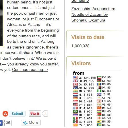 Our magazine had its millionth view this morning.  Million thanks to everyone _/\_