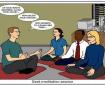 Meditation for Geeks